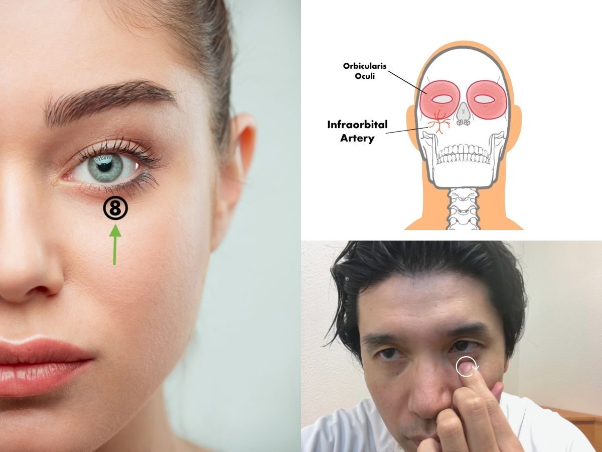 8th point for Bell's Palsy