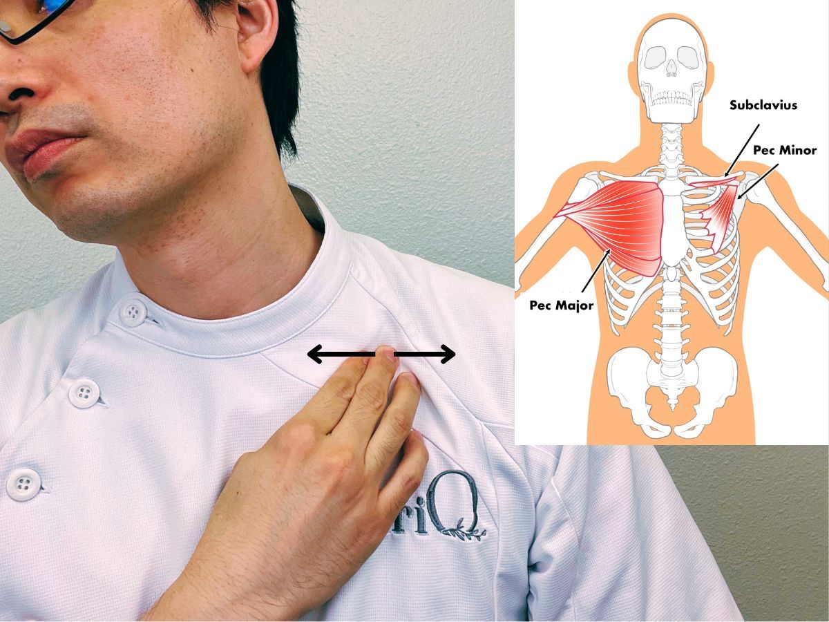 ST13 acupressure point for elbow pain